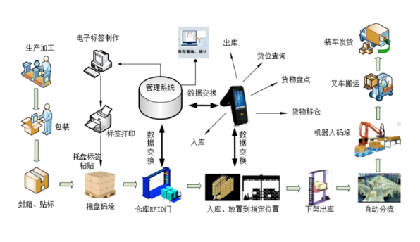 1684456600614217.png image.png