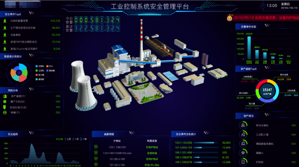 工業(yè)安全管理系統(tǒng)中，使用加固三屏筆記本電腦時(shí)風(fēng)扇有故障檢修方案