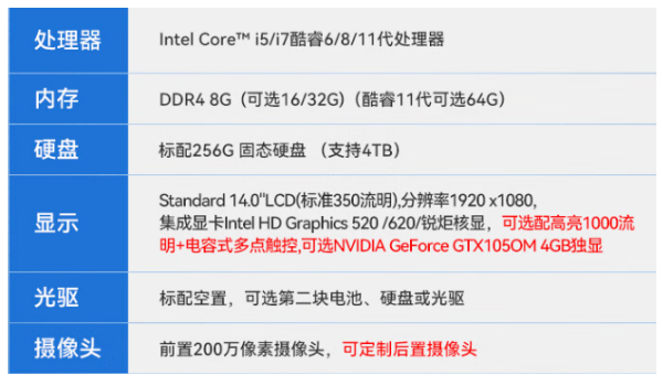 三防筆記本.png