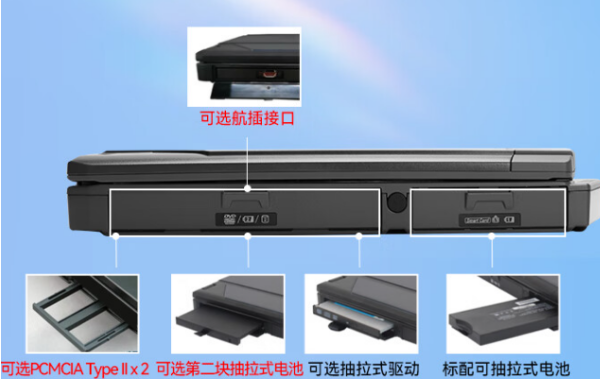 工業半加固三防筆記本DT-S1406G|6大特點解析