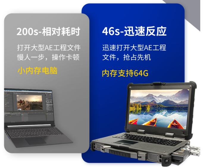 64G內存，實現速度與容量的雙重提升.png