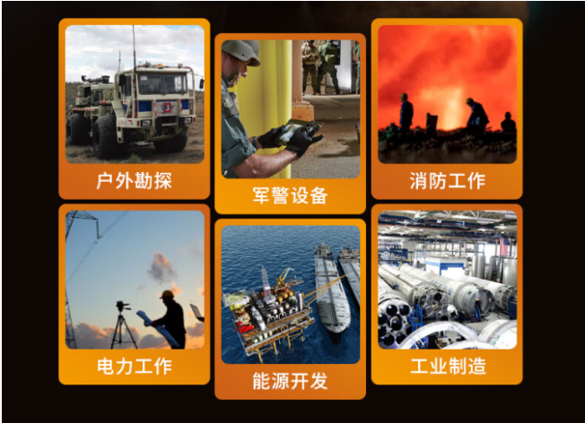 我們的產品解決了哪些問題.png