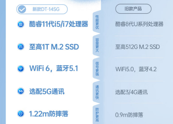 蘇州市三防筆記本.png