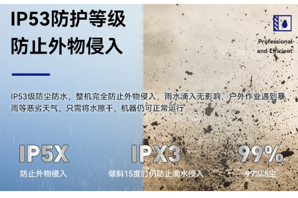 加固筆記本電腦IP53級防塵防水，賦予戶外作業全新體驗  