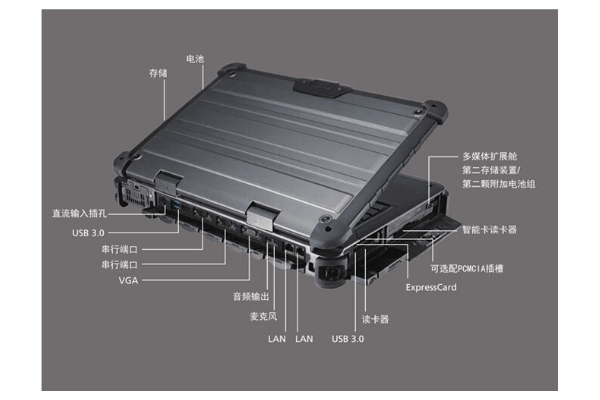 福建三防筆記本.png