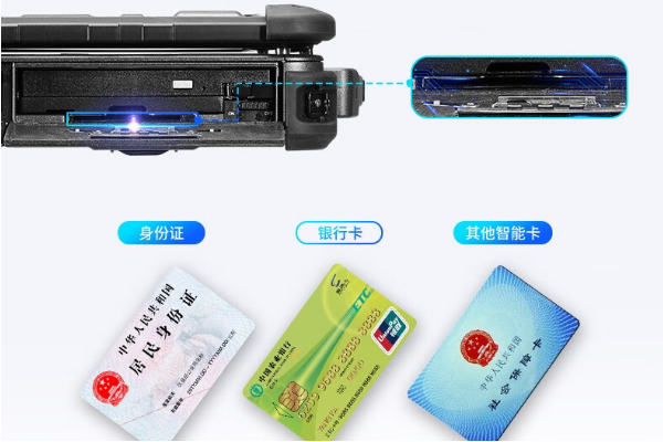 三防筆記本智能卡讀卡器的創新與價值