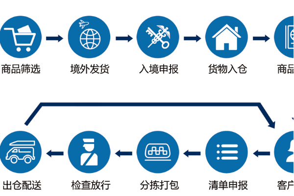 青島市三防平板.png
