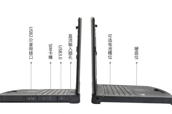 三防筆記本電腦的工業接口：堅固與高效的完美融合