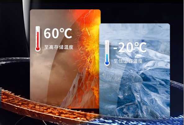 東田三防平板電腦寬溫運行.png
