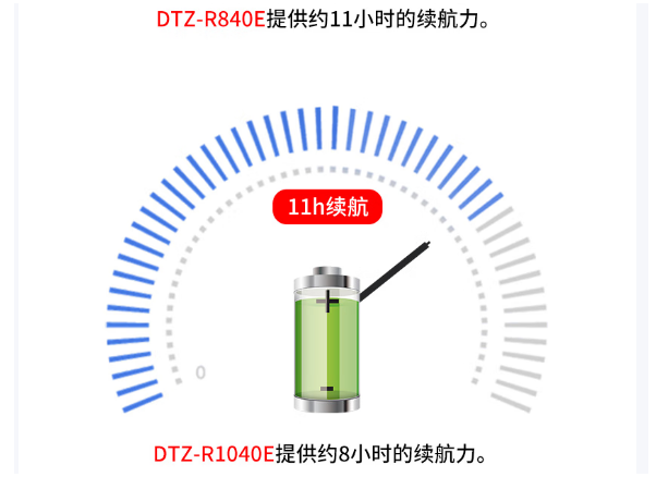 東田三防平板電腦電池續航.png