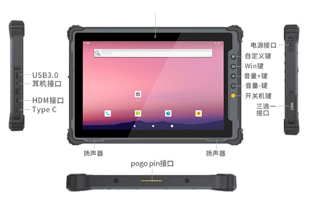 東田三防平板電腦擴展接口.png