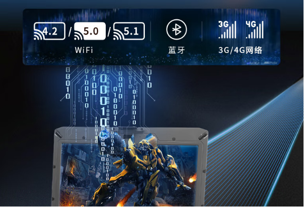 東田便攜計算機適應.png