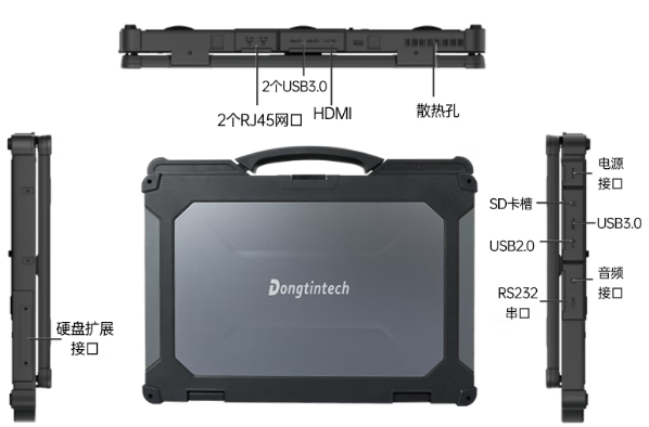 東田佛山佛山三防筆記本電腦接口.png
