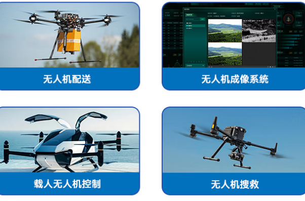東田浙江三防筆記本應用.png