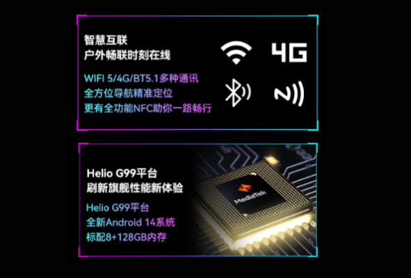 東田福州市加固平板性能與通訊.png