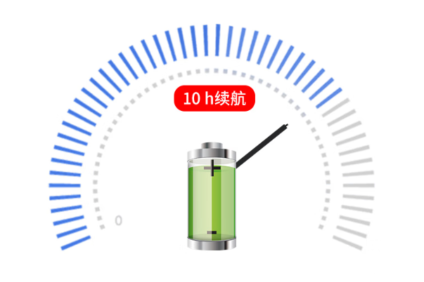 東田洛陽市三防平板電腦電池續航展示.png