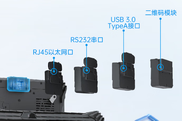 東田陜西三防平板電腦擴展模塊.png