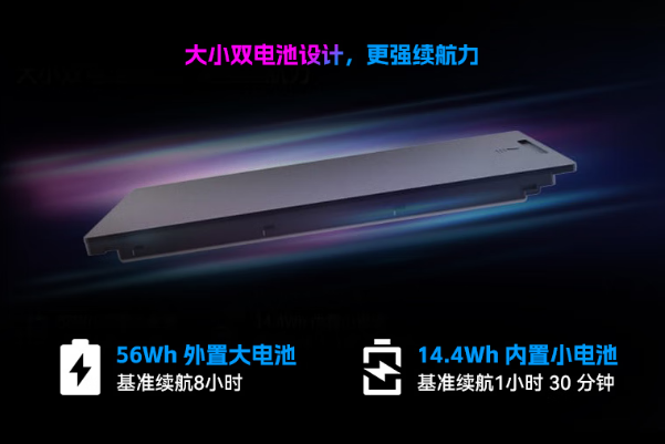 東田煙臺市煙臺市三防筆記本電腦雙電池續航.png