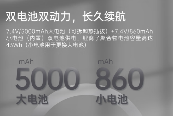 東田鐵路用工業濰坊市三防平板雙電池長續航.png