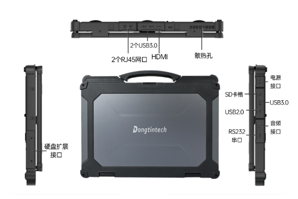 東田四川加固筆記本工業接口.png