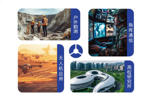 東田高性能河南加固便攜機(jī)的多行業(yè)應(yīng)用.png