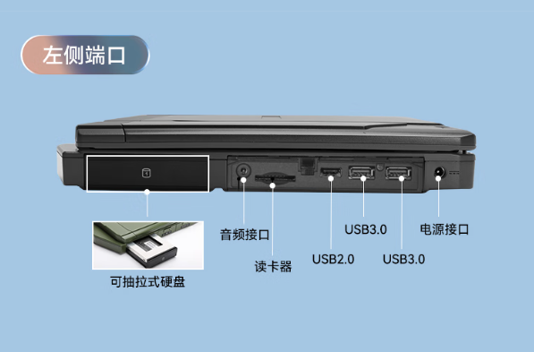東田工業筆記本豐富端口拓展.png