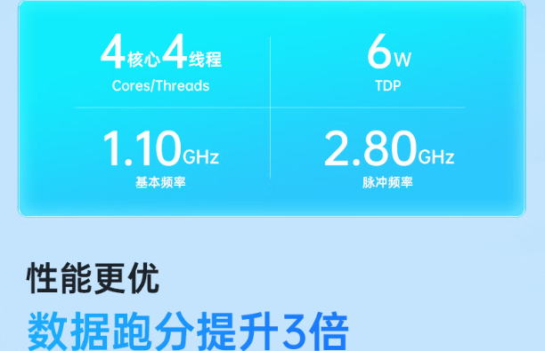 東田舟山市三防平板電腦性能提升.png