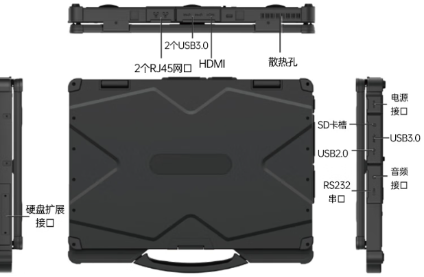東田工業筆記本多樣接口.png
