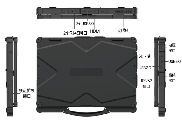 東田工業筆記本豐富接口展示.png