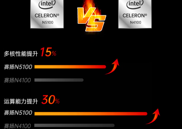 東田手持加固平板性能與算力升級.png