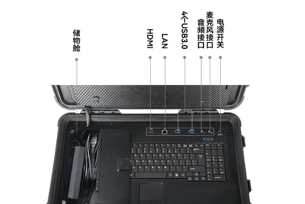 東田加固便攜機(jī)工業(yè)多樣接口.png