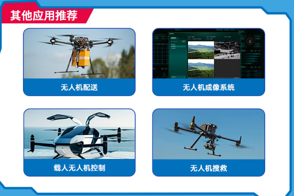 東田無人機加固計算機其他行業適配.png