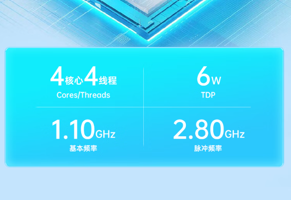 東田三防工業平板電腦核心性能支持.png