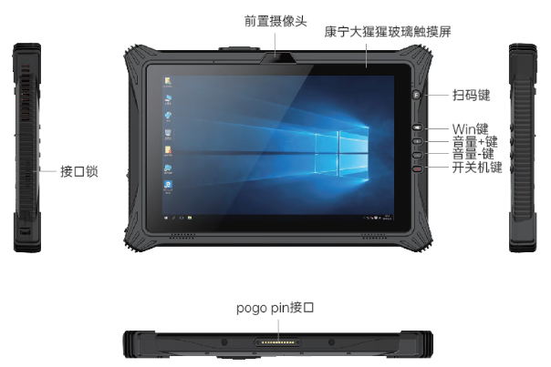 東田工業(yè)三防平板電腦多樣工業(yè)接口.png