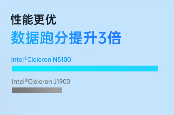 東田三防平板可靠性能提升.png