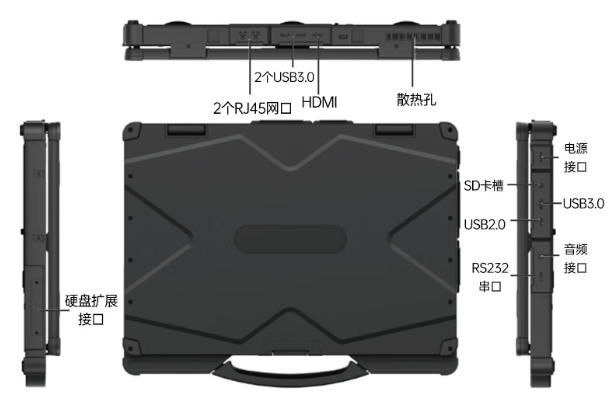 東田防水筆記本電腦工業(yè)接口.png