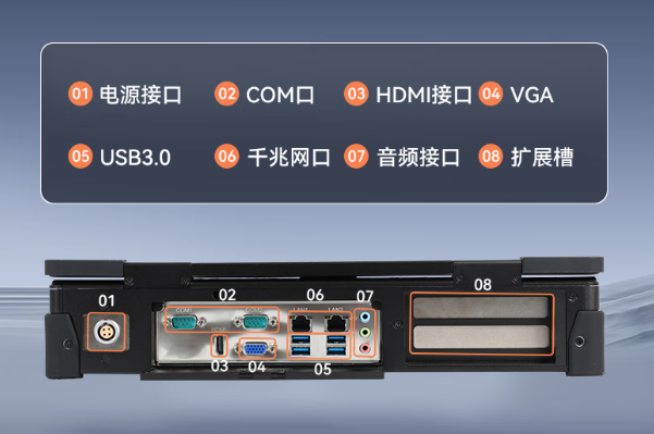 東田便攜加固工控機多種工業接口.png