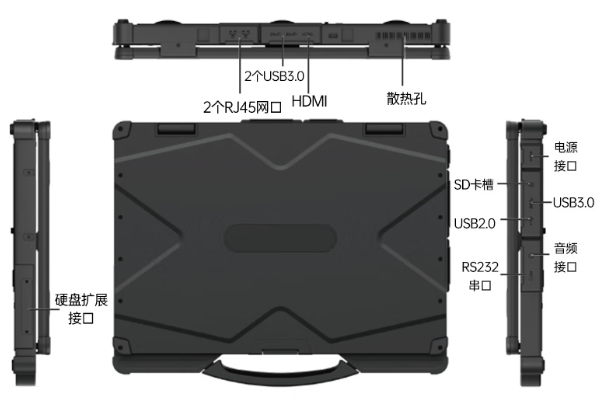 東田加固型筆記本電腦豐富工業(yè)接口.png