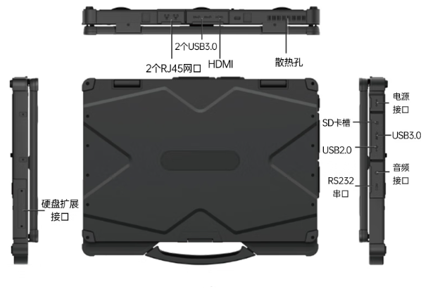 東田加固式筆記本電腦豐富工業(yè)接口展示.png