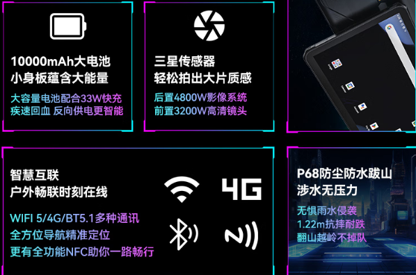 東田三防平板性能參數突出優勢.png 東田三防平板性能參數突出優勢.png