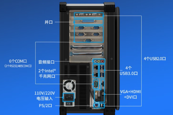 東田加固便攜主機豐富工業(yè)接口.png 東田加固便攜主機豐富工業(yè)接口.png