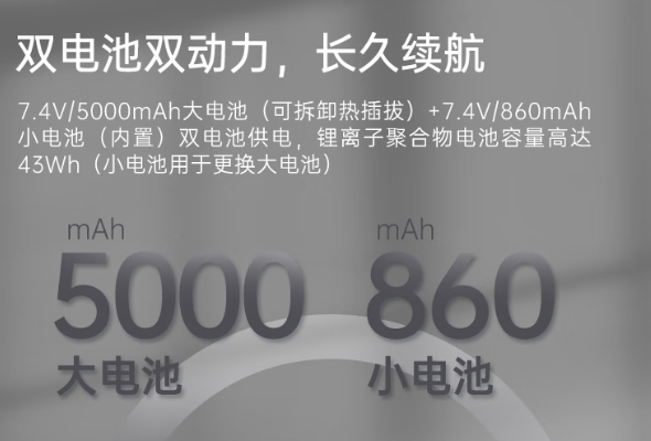 東田加固平板終端雙電池長續(xù)航.png 東田加固平板終端雙電池長續(xù)航.png