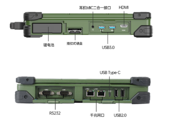 東田便攜加固筆記本豐富工業接口.png 東田便攜加固筆記本豐富工業接口.png