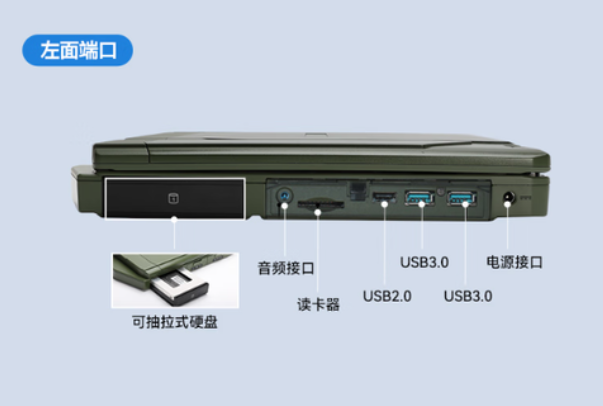 東田工程用筆記本電腦接口豐富.png 東田工程用筆記本電腦接口豐富.png
