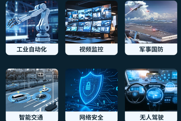 東田工程用筆記本電腦豐富行業(yè)適配.png 東田工程用筆記本電腦豐富行業(yè)適配.png