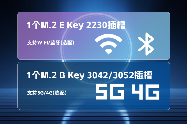 東田戶外筆記本通訊與擴(kuò)展支持5G+WiFi藍(lán)牙.png 東田戶外筆記本通訊與擴(kuò)展支持5G+WiFi藍(lán)牙.png