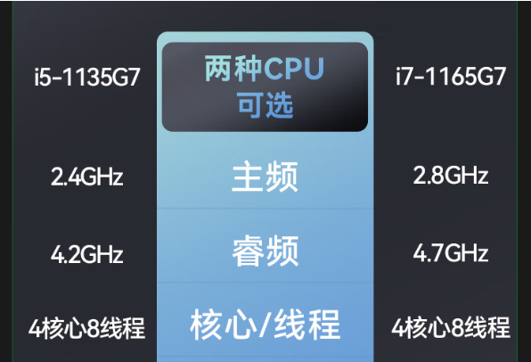 東田加固筆記本電腦11代I5I7支持.png 東田加固筆記本電腦11代I5I7支持.png