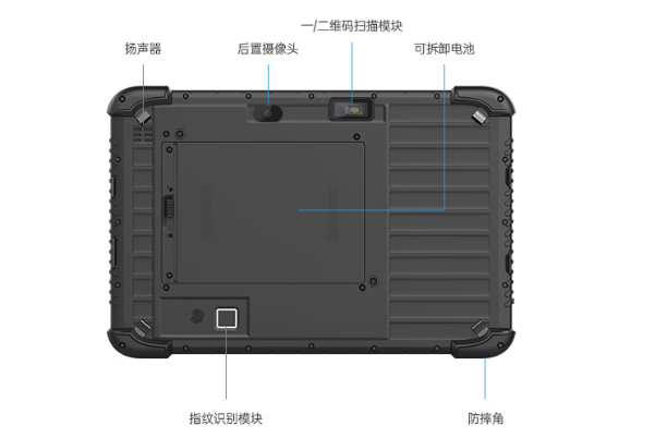 東田貴陽市三防平板電腦背面掃碼模塊、指紋模塊支持.png