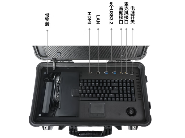 東田小型下翻便攜機多種工業接口.png 東田小型下翻便攜機多種工業接口.png
