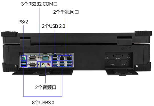 東田三屏加固筆記本側面多種接口展示.png 東田三屏加固筆記本側面多種接口展示.png